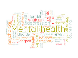 Fototapeta premium Mental health word cloud template. Mental support concept vector tagcloud background.