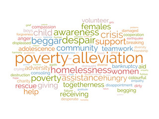 Poverty alleviation word cloud template. Social issues concept vector tagcloud background.