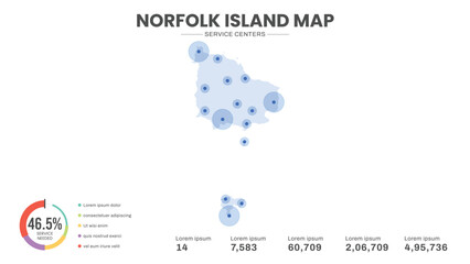 Service centers are highlighted within the of Norfolk Island Infographic map