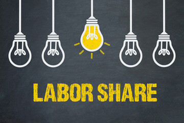 Labor Share	
