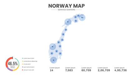 Service centers are highlighted within the of Norway Infographic map