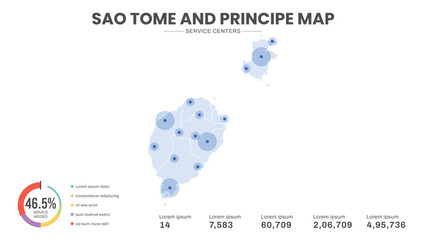 Service centers are highlighted within the of Sao Tome and Principe Infographic map