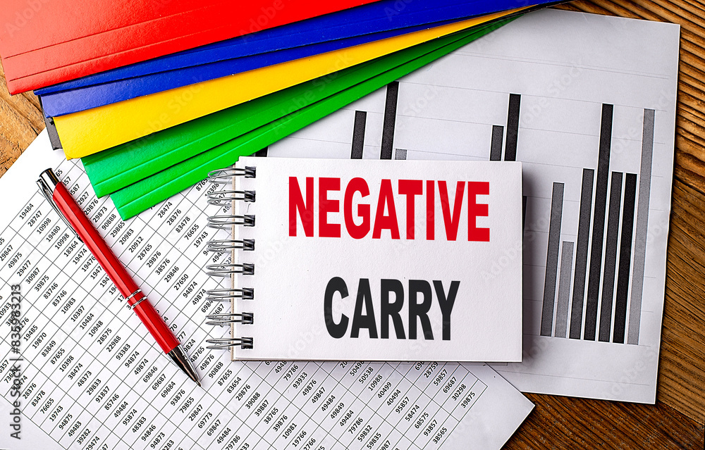 Aufkleber negative carry text on notebook with folder on chart