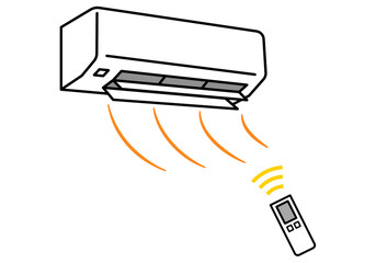エアコン右向送風口微温風リモコン
