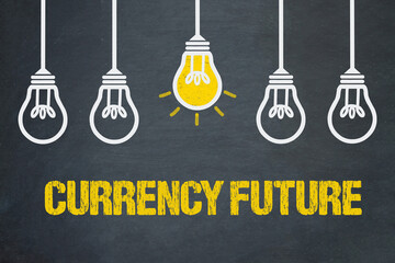 Currency Future	