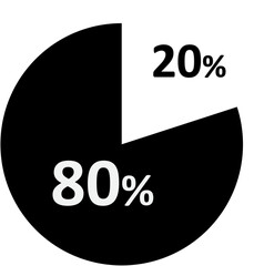 80 20 percent rule, Pareto Principle, minimal line icon sign symbol