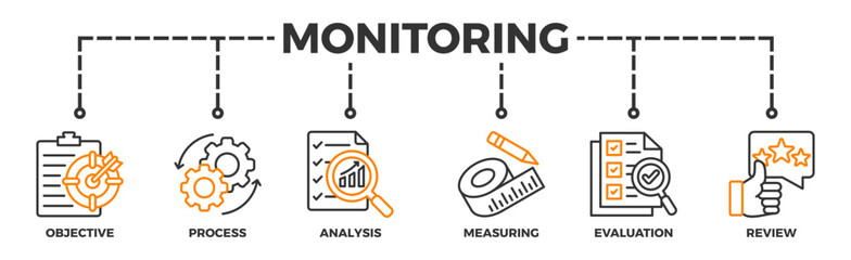 Monitoring banner web icon illustration concept with icon of objective, process, analysis, measuring, evaluation and review