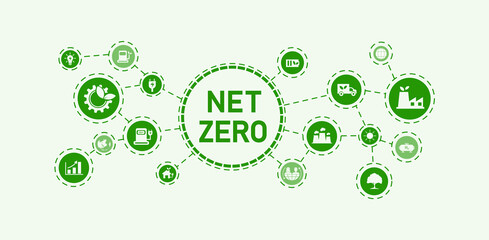 Net zero greenhouse gas emissions by 2050, carbon neutral, net zero greenhouse gas emissions target, long-term climate neutral strategy with white icons