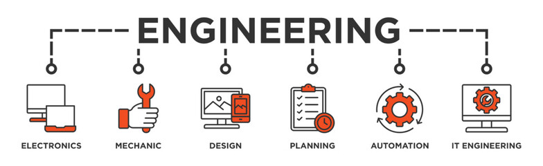 Engineering banner web icon illustration concept with icon of electronics, mechanic, design, planning, automation and it engineering