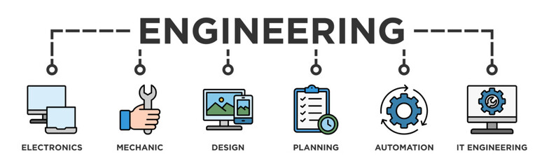 Engineering banner web icon illustration concept with icon of electronics, mechanic, design, planning, automation and it engineering