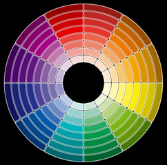 Obraz premium Roue chromatique sur fond noir
