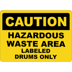 CAUTION CHEMICAL HAZARD SIGNS