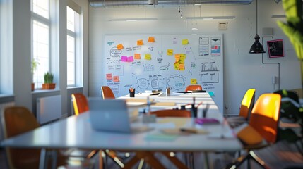 Creative Ad Agency's Vibrant Brainstorming Room with Whiteboards and Inspiration Boards