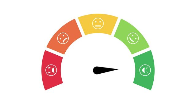 satisfaction speedometer with animated emoticons satisfaction gauge bar with speedometer models and colors and emoticons 4k looping