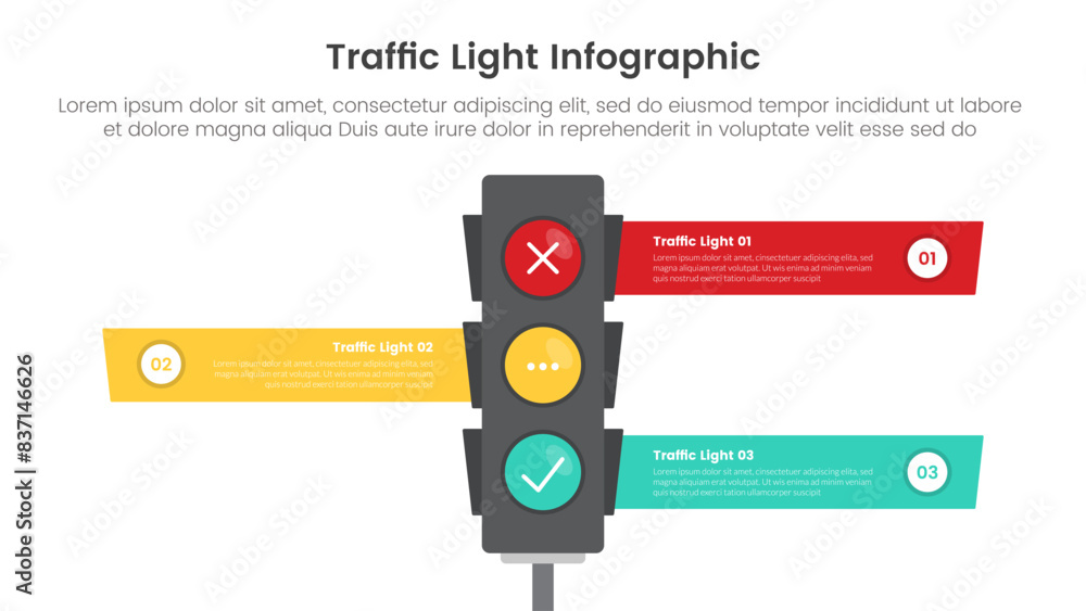 Poster traffic light infographic template banner with standing lights center and creative box container wit
