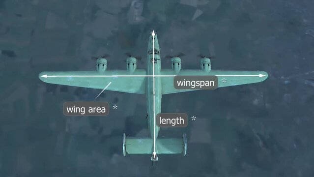 B-24 Liberator