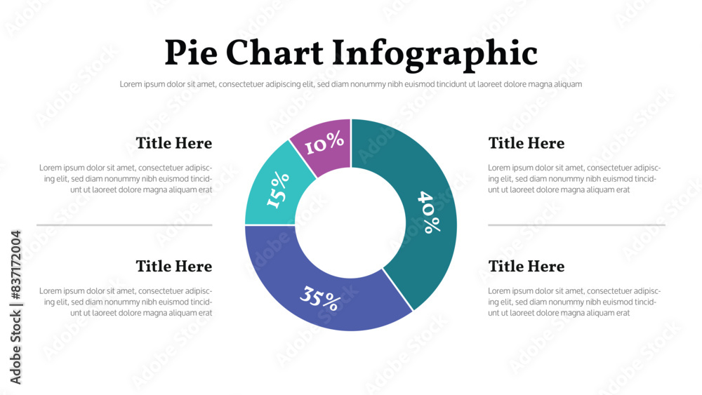 Wall mural pie chart infographic presentation layout fully editable.