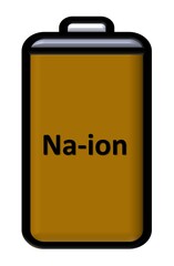 How Na-Ion Batteries Work
Advantages of Na-Ion Batteries
Na-Ion Batteries vs. Li-Ion Batteries
Applications of Na-Ion Batteries
Innovations in Na-Ion Battery Technology
Benefits of Sodium-Ion Battery