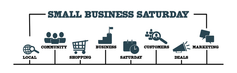 Small Business Saturday Concept. Illustration with keywords and icons. Horizontal web banner