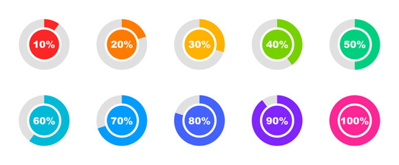 Circle percentage diagrams set. Loading indicator. Download process. Percentage pie chart for infographics, ui, web design and business presentation. Vector illustration.