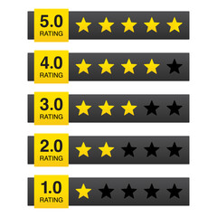 Product rating or customer review with gold stars set collection. Graphic symbol flat design interface illustration elements for app ui ux web banner button vector isolated on white background