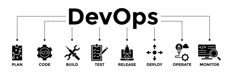 DevOps banner icons set for software engineering and development. Vector graphic glyph style with icon of plan, code, build, test, release, deploy, operate, and monitor