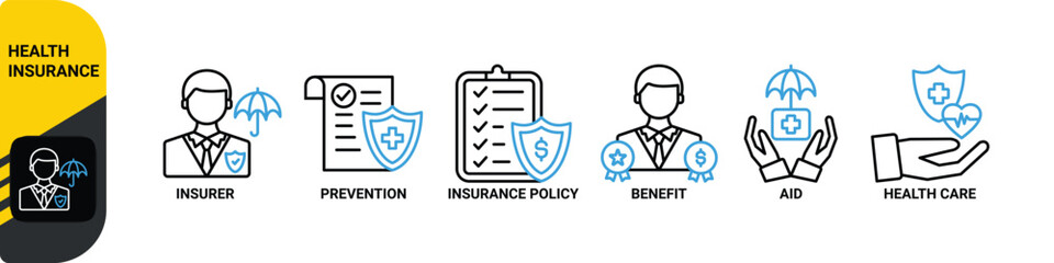 Health insurance banner web icon set vector illustration concept with icon of insurer, prevention, insurance policy, benefit, aid, and care