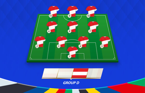 Guess football club by lineup hotsell