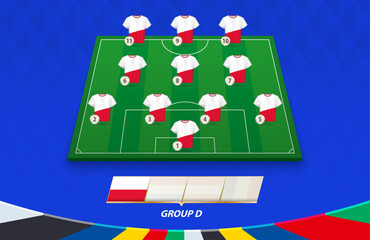 Football field with Poland team lineup for European competition.