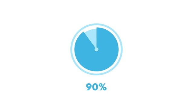 90% Pie Chart Modern Animation