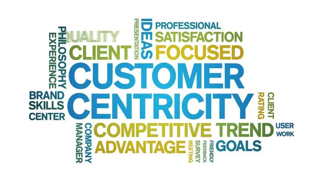 Customer Centricity animated word cloud;text design animation tag kinetic typography seamless loop.