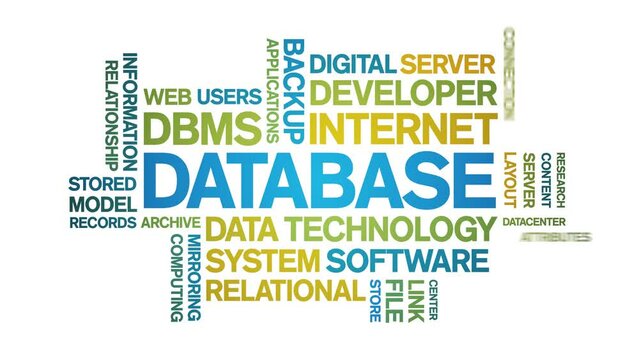 Database animated word cloud;text design animation tag kinetic typography seamless loop.