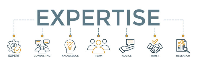 banner icon expertise concept.  icons set with words “expert, consulting, knowledge, team, advice, trust and research” - vector illustration concept