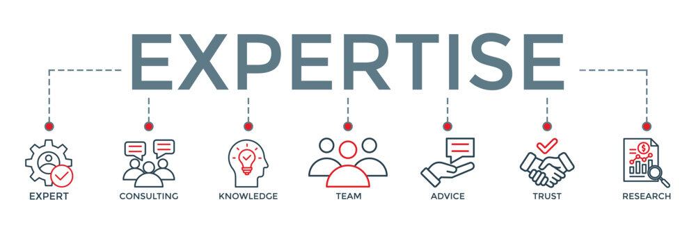 banner icon expertise concept.  icons set with words “expert, consulting, knowledge, team, advice, trust and research” - vector illustration concept