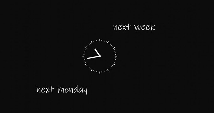 Now or later concept. Vintage precise stopwatch used instead of O. Concept of time management or living in the moment