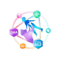 DHA, Omega 3 vitamins for Brain Building product for kids 