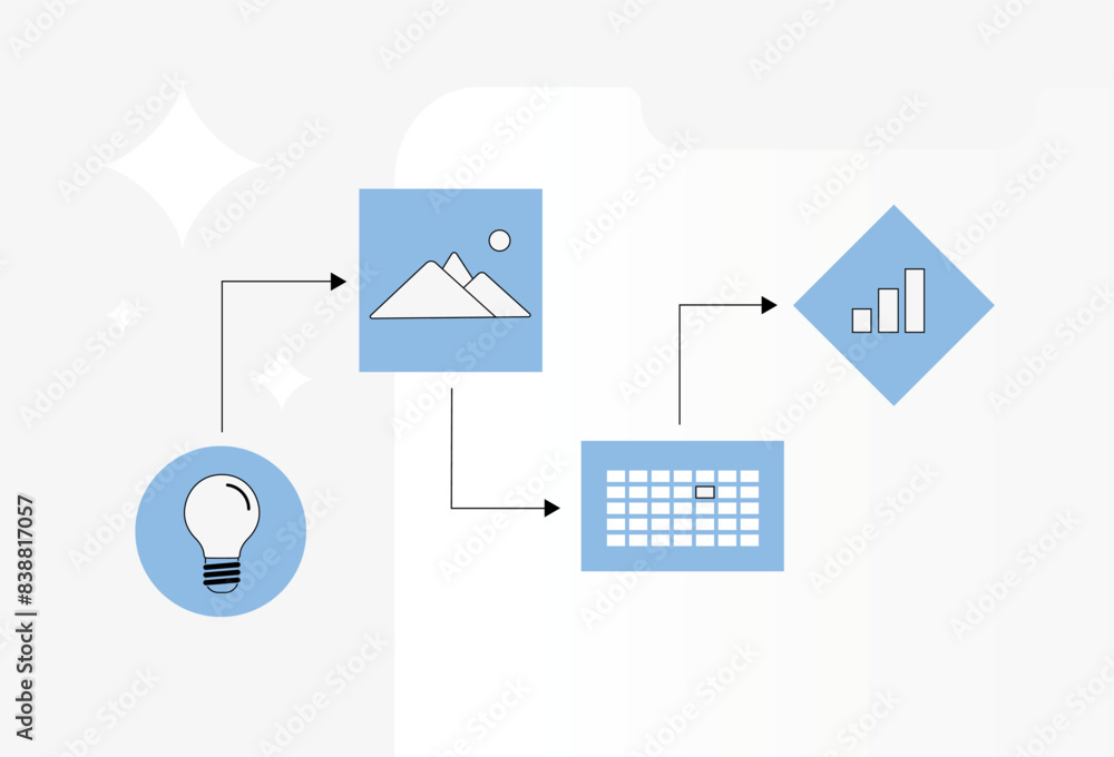 Poster effective social media workflow. planning and creating tools with scheduling and publishing content.