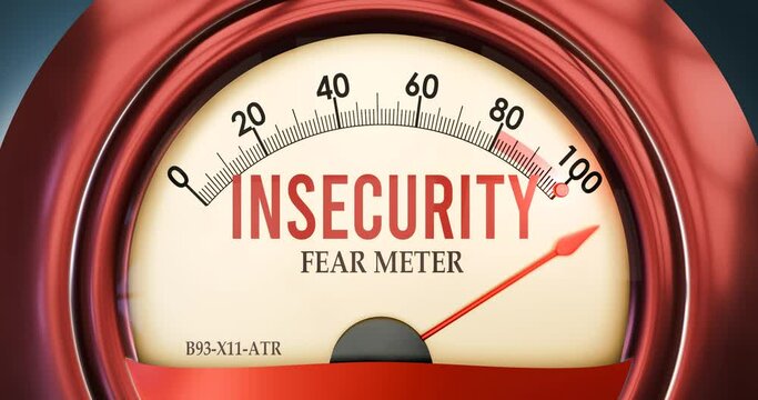Insecurity and Fear meter that is in full, hitting the end of the scale, showing an extremely high level of insecurity, overload of it, too much of it. Maximum value, off the charts.