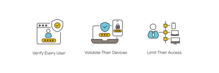 Zero Trust Journey: A Visual Guide (Icons Included)
