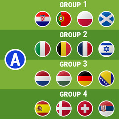 Round flag icons of the national football teams of league A. Participants of the european football competition