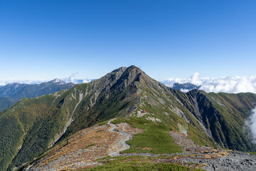 中白根山から北岳