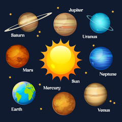 Solar system planets and sun with stars around and signed titles.  © Elen_Art