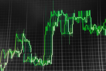 Charts of financial instruments with various type of indicators including volume analysis for professional technical analysis on the monitor of a computer Market trading screen
