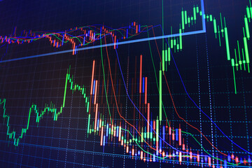 Selective focus Stock diagram on the screen Blue screen of finance data Bar graphs, diagrams, financial figures Live stock trading Business analysis diagram Background stock chart