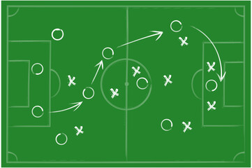 Tactic for soccer. Scheme for training of football team Soccer strategy field, football game tactic sport plan outline vector illustration stock	