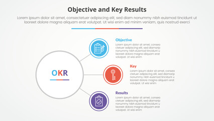 OKR objectives and key results framework infographic concept for slide presentation with circle link connection line network with 3 point list with flat style