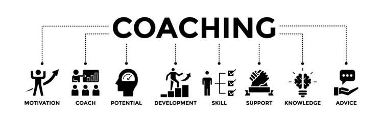 Coaching banner icons set. Vector graphic glyph style with icon of motivation, coach, potential, development, skill, support, knowledge, and advice	