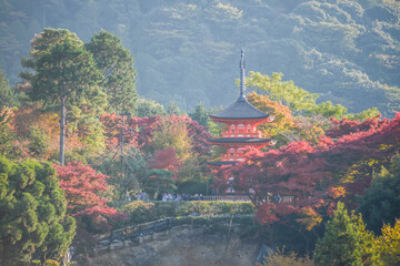 Landscape View Of Kiyomizu-Dera Temple And Cityscape With Beautiful Sunset, Higashiyama District, Kyoto, Japan