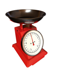 Scale