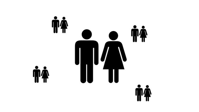 Zoom in and out animation the man with woman symbol. Large black symbol in the center and four small symbols around. Seamless looped 4k animation on white background